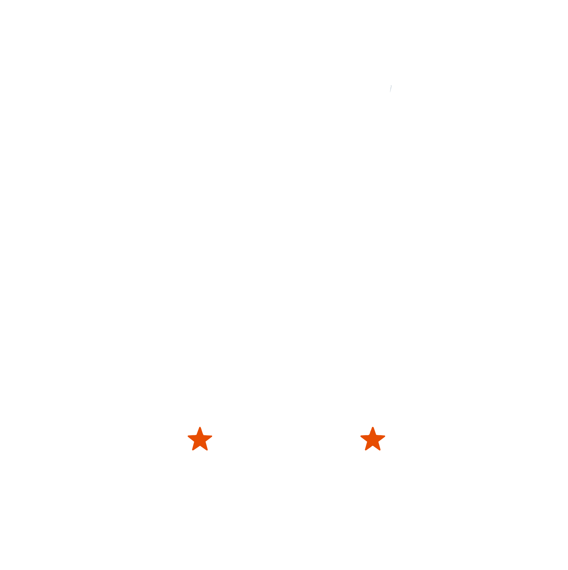 2026 Best Developer in Texas